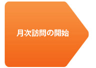 月次訪問の開始