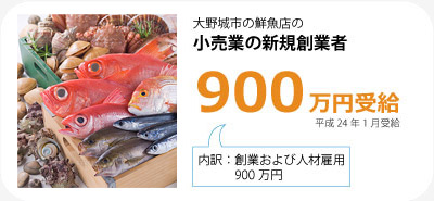 大野城市の鮮魚店の小売業に新規創業者は900万円受給（平成24年1月）。内訳は創業および人材雇用900万円です。